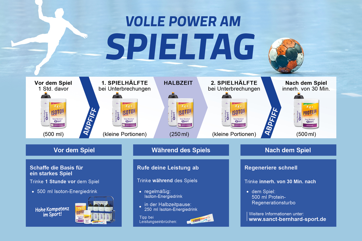 Spieltagversorgung Handball