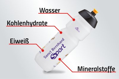 Trinkflasche mit optimaler Ernährung nach dem Sport: Wasser, Kohlenhydrate, Eiweiß, Mineralstoffe | Sanct Bernhard Sport