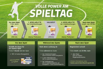 Fußball, essen, trinken, Spieltag, Leistung